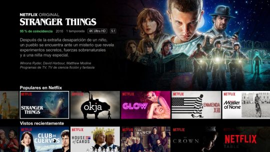 Cuáles son las series más vistas de Netflix en 2021